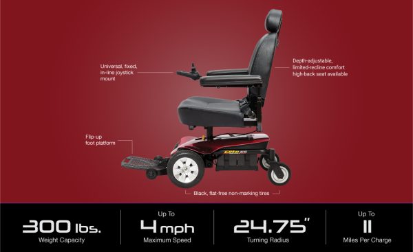 Pride mobility jazzy elite ES - Image 2